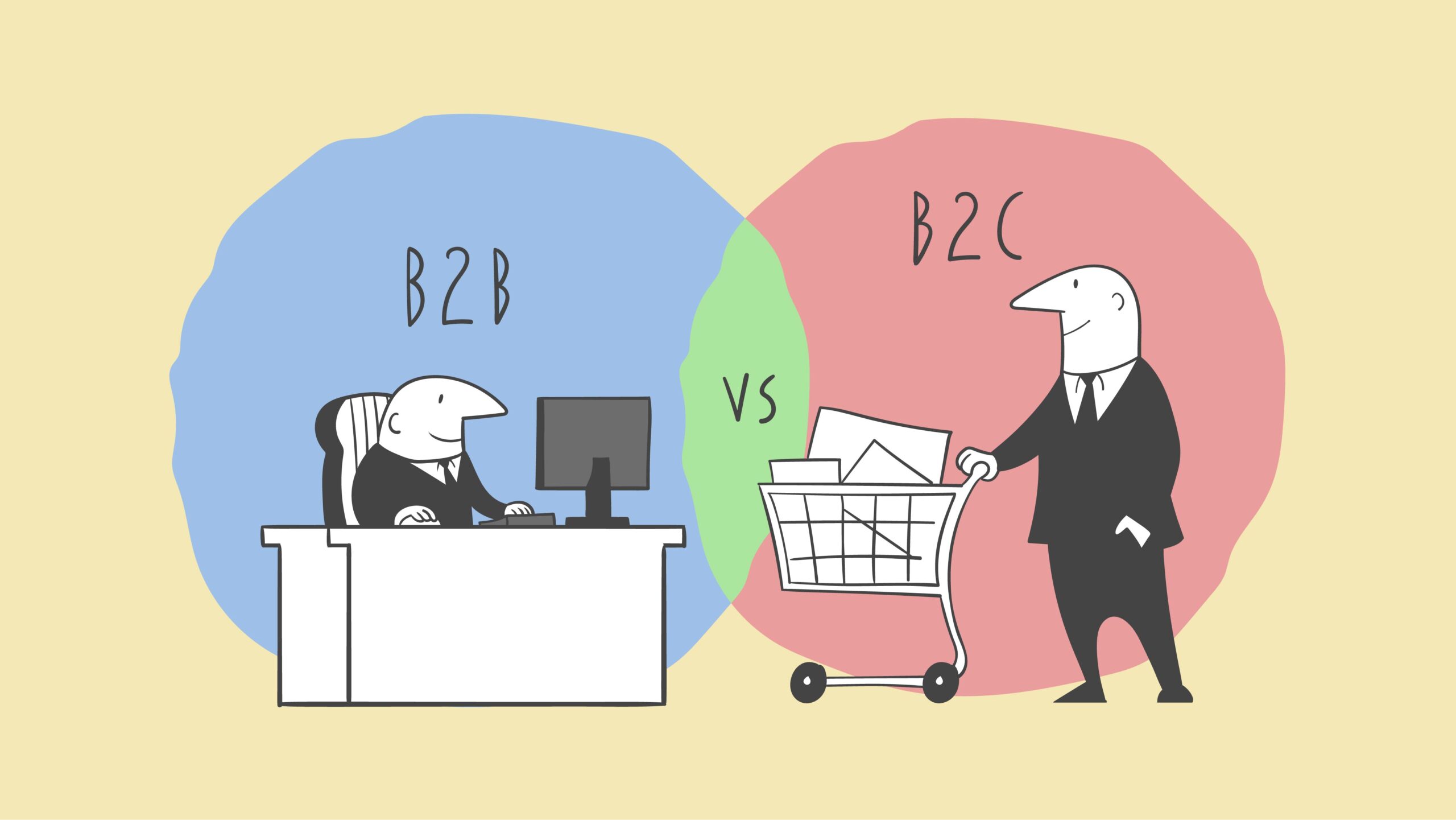 b2b vs b2c